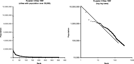 figure 4_34