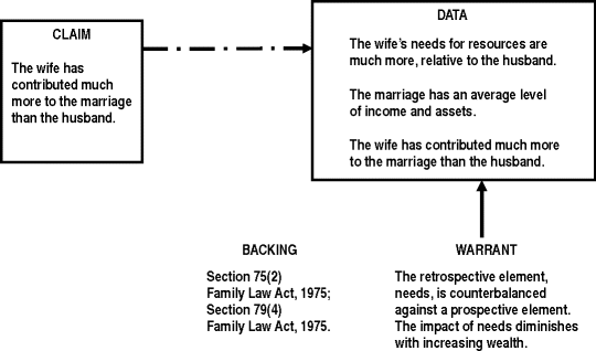 figure 3_37_191169_1_En