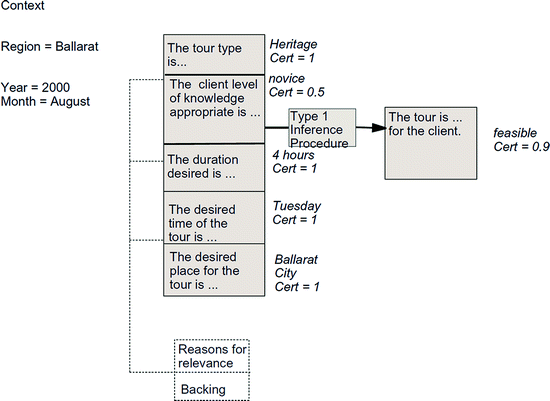 figure 3_39_191169_1_En