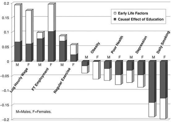 figure 00219