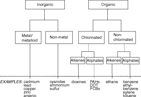 figure 1_6_212384_1_En