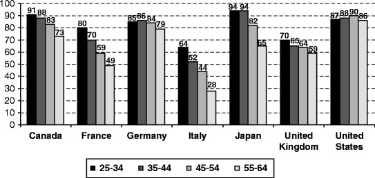 figure 2_1