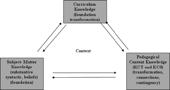 figure 2_3_186043_1_En