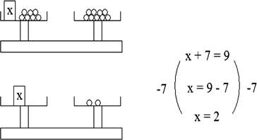 figure 7_a_186043_1_En