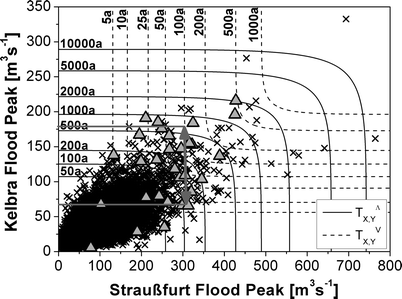 figure 8_18_161929_1_En