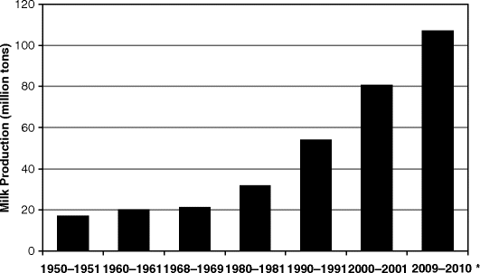 figure 13_2_148659_1_En