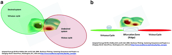 figure 00352