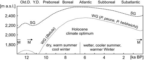 figure 2_5