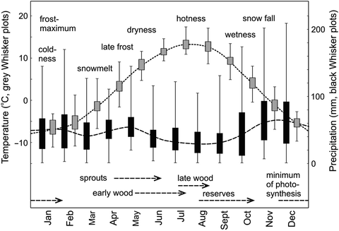 figure 4_5