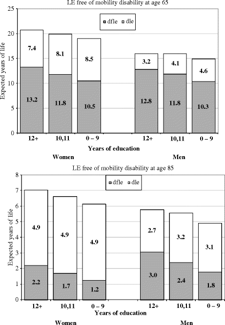 figure 26_2_144225_1_En