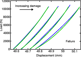 figure 14_15