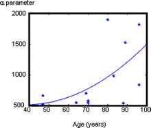 figure 16_15