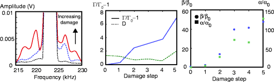 figure 18_15