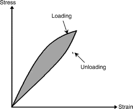 figure 19_15