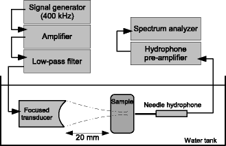 figure 2_15