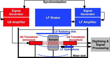 figure 3_15