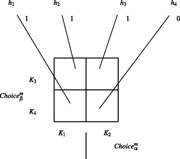 figure 11_8_212909_1_En