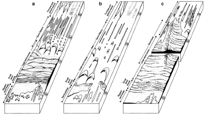 figure 18_13