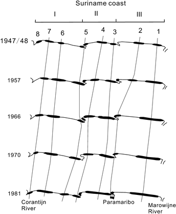 figure 23_9