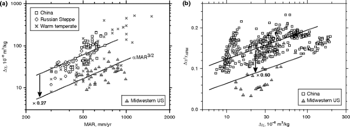 figure 25_12_191964_1_En