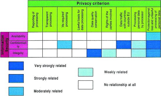 figure 15_1_213295_1_En