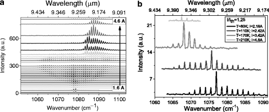 figure 12_13