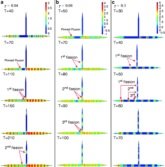 figure 4_5