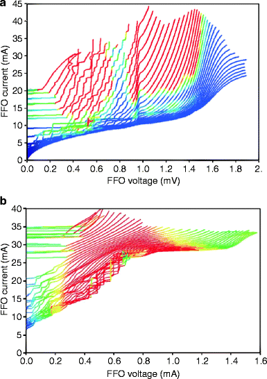 figure 6_5