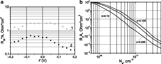 figure 4_9