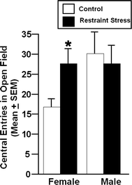 figure 17_2_215985_1_En