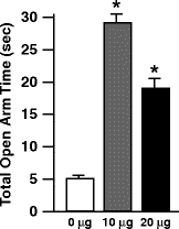 figure 17_9_215985_1_En