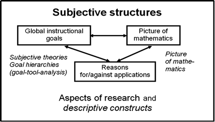 figure 2_8