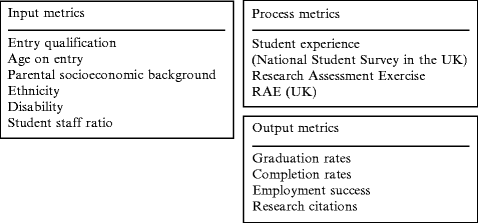 figure 1_5