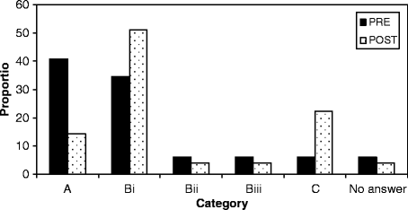 figure 4_4