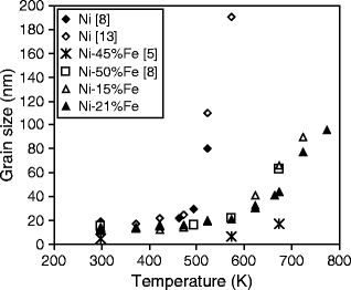 figure 4_12