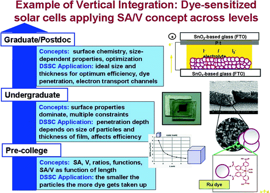 figure 4_13