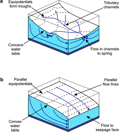 figure 4_11