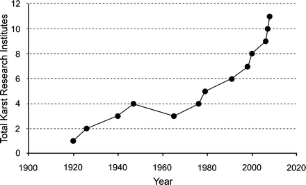 figure 4_14