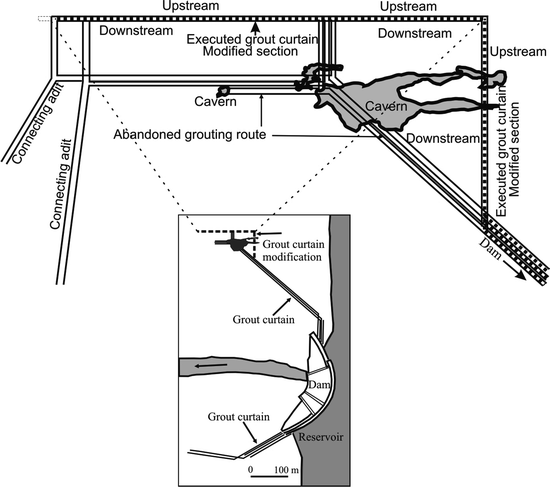 figure 7_3