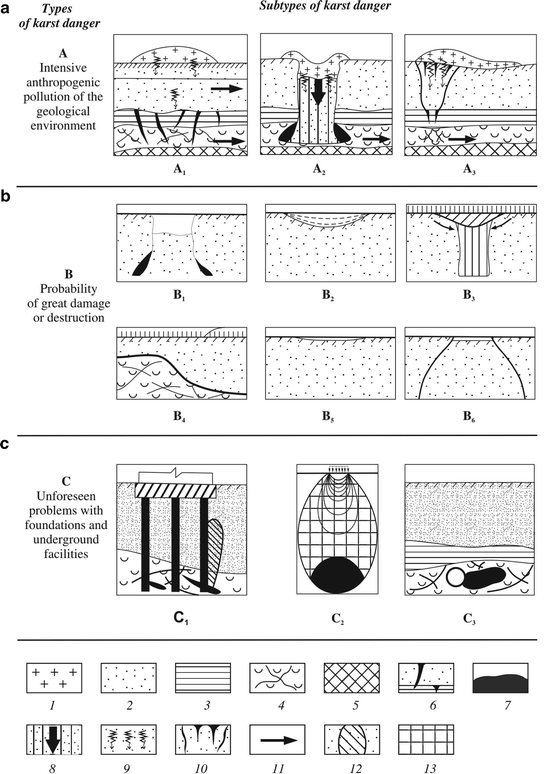 figure 1_4