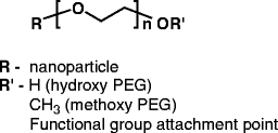 figure 10_6