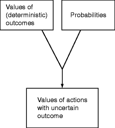 figure 3_2