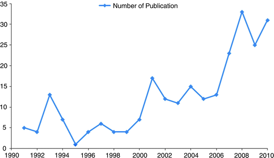 figure 1_18