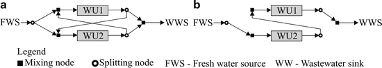 figure 3_2