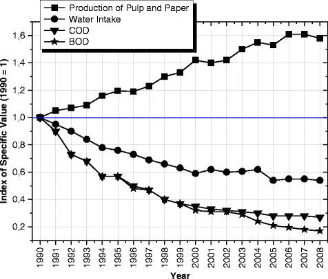 figure 4_8