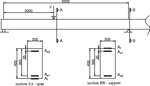 figure 9_16