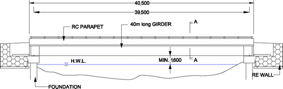 figure 3_5