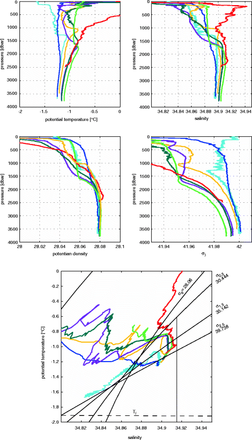 figure 18_4