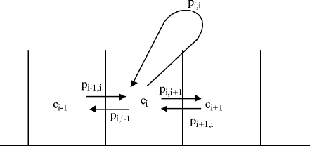 figure 18_3