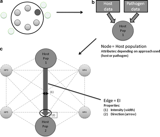 figure 2_14